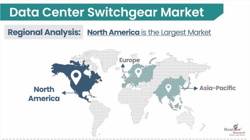 Data Center Switchgear Market by Region